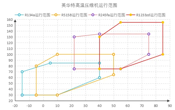 792ac170cc6f7e1492e47e7570eeac1.png