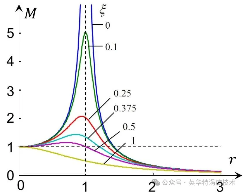 微信图片_20251107103646_1081_101.png